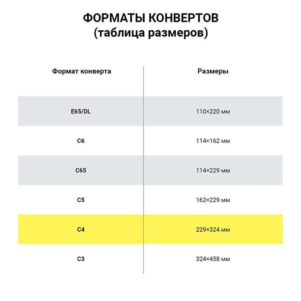 Конверты с отрывной лентой Brauberg Куда-Кому - С4 - 229*324 мм - Белые - 50 шт Конверты с отрывной лентой Brauberg Куда-Кому - С4 - 229*324 мм - Белые - 50 шт