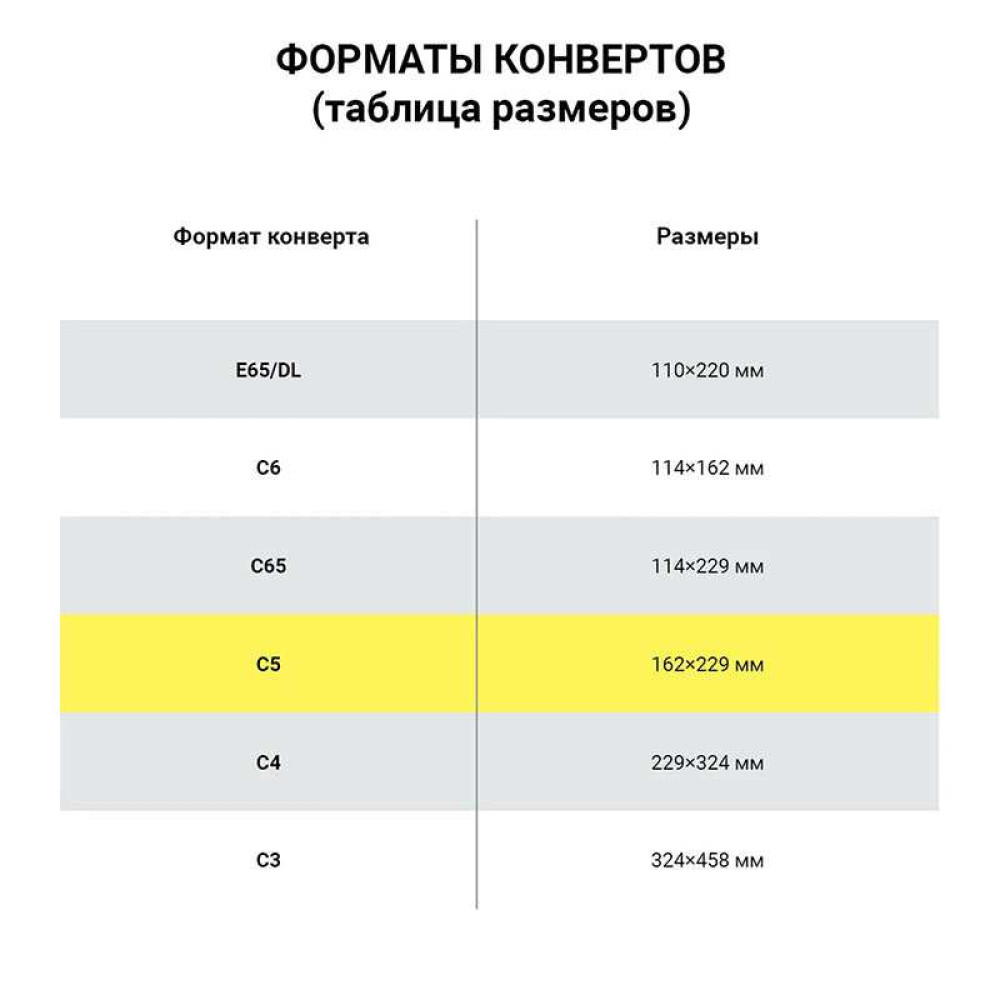 Конверты с отрывной лентой Brauberg Куда-Кому - С5 - 162*229 мм - Белые - 100 шт Конверты с отрывной лентой Brauberg Куда-Кому - С5 - 162*229 мм - Белые - 100 шт