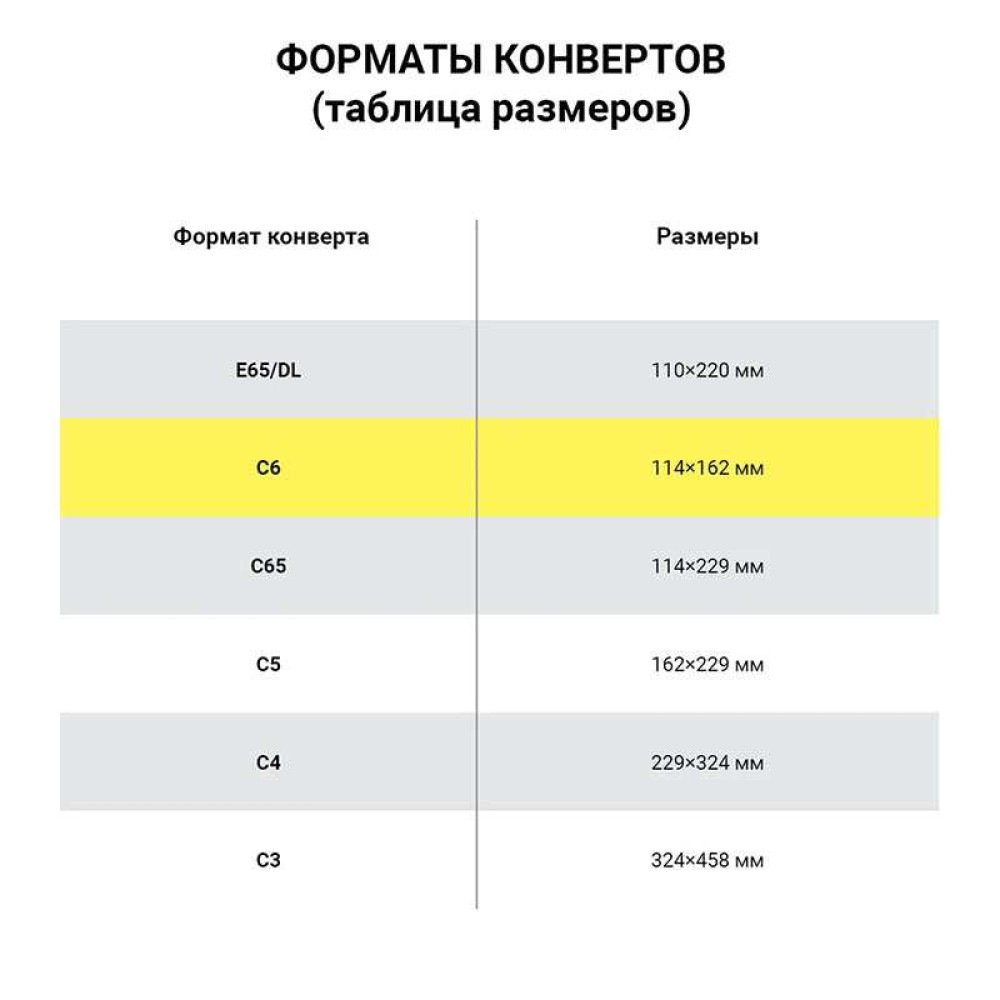 Конверты с отрывной лентой Brauberg Куда-Кому - С6 - 114*162 мм - Белые - 100 шт Конверты с отрывной лентой Brauberg Куда-Кому - С6 - 114*162 мм - Белые - 100 шт