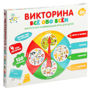 Игра настольная викторина Всё обо всём