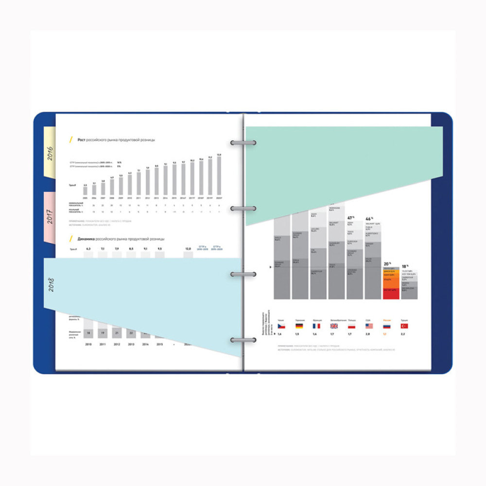 Разделитель листов OfficeSpace - 230*120мм - 100 листов - Трапеция Разделитель листов OfficeSpace - 230*120мм - 100 листов - Трапеция