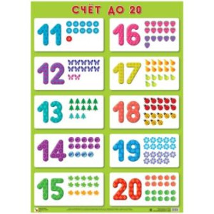 Плакат настенный - Цифры-счет от 11 до 20 - А2